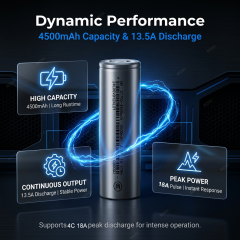 Brand new ND21700-4500mAh-3C 3.7V Li-ion Battery 4500mAh 3C High Rate Discharge Cell Wholesale,NOGIPower ,Brand new ND21700-4500mAh-3C 3.7V Li-ion Battery 4500mAh 3C High Rate Discharge Cell Wholesale