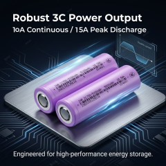 Wholesale Price ND21700-5000mAh 3.7V 5000mAh Li-ion Battery for Consumer Electronics & LED Lighting,NOGIPower ,Wholesale Price ND21700-5000mAh 3.7V 5000mAh Li-ion Battery for Consumer Electronics & LED Lighting