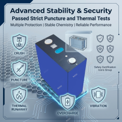 Grade A 314Ah LFP Cell with 12000+Cycles High Capacity Long Cycle Life for ESS & EV,NOGIPower ,Grade A 314Ah LFP Cell with 12000+Cycles High Capacity Long Cycle Life for ESS & EV