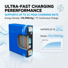 Gotion 3.2V 78Ah LiFePO4 Battery Cell  IFP39148109 High Power Fast Charge LFP cell for EV PV Storage UPS,NOGIPower ,Gotion 3.2V 78Ah LiFePO4 Battery Cell  IFP39148109 High Power Fast Charge LFP cell for EV PV Storage UPS