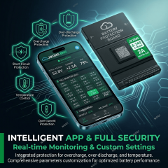 JK-B2A24S Series 2A Active Equalization BMS Protection Board for Lithium Battery EV and Energy Storage System,NOGIPower ,JK-B2A24S Series 2A Active Equalization BMS Protection Board for Lithium Battery EV and Energy Storage System