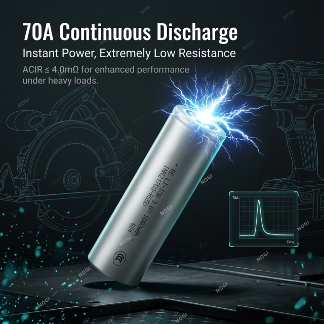 Reliance INR21700-RS50 5000mAh 3.7V 21700 cell with Ultra-Wide Temperature 70A high discharge rate,NOGIPower ,Reliance INR21700-RS50 5000mAh 3.7V 21700 cell with Ultra-Wide Temperature 70A high discharge rate