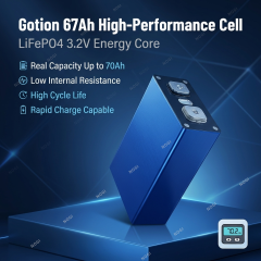 Gotion Grade A 3.2V 67Ah LiFePO4 Prismatic LFP Cell for EV Energy Storage,NOGIPower ,Gotion Grade A 3.2V 67Ah LiFePO4 Prismatic LFP Cell for EV Energy Storage
