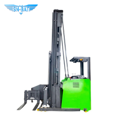 Giá đỡ xếp chồng ba chiều, CỬA HÀNG CỦA TÔI, Giá đỡ xếp chồng ba chiều