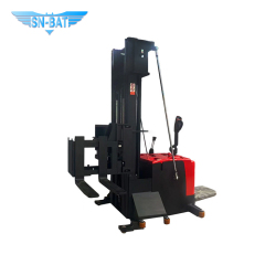Side-Loading Forklift,MY SHOP,Side-Loading Forklift