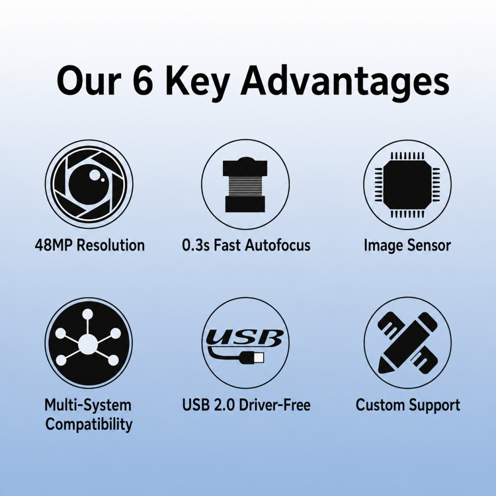 TW462 1MP 3.5mm USB Endoscope Camera Module | OV9734 Mini Inspection Camera Module