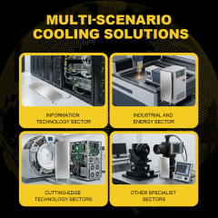MANHICOOL M30S Custom Aluminum Water Cooling Plate Factory, MANHICOOL Custom Liquid Cold Plate Manufacturer,MANHICOOL Wholesale Antminer M30S Water Cooling Plate