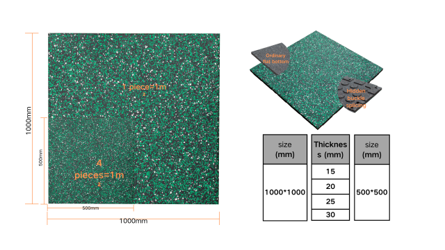 Field deployment view of composite elastic full-color rubber mats installed using hidden buckle splicing in a commercial gym, showing flush modular surface alignment, full-color EPDM top layer, and multi-unit interlocking layout across a heavy-equipment fitness zone.