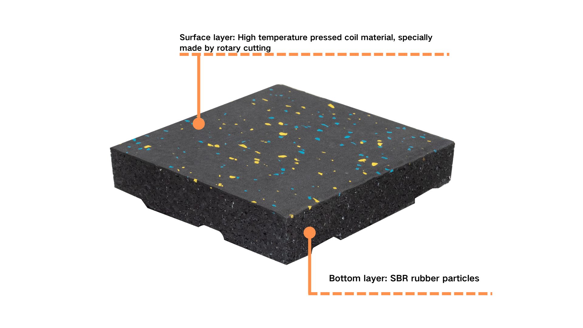 Field deployment view of composite elastic rubber mats being installed using the hidden buckle splicing method on a commercial gym floor, showing flush surface alignment, modular unit positioning, and interlocking joint integration across a high-impact fitness environment.