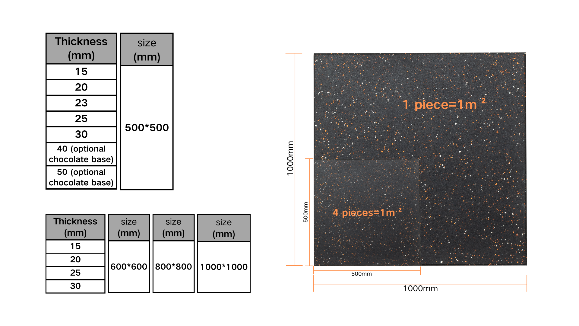 On-site installation view of ordinary elastic rubber mats deployed as modular safety surfacing across a school playground or commercial gym floor, showing multi-unit layout configuration with color dot surface pattern and shock-absorbing coverage for child-accessible or athletic environments.