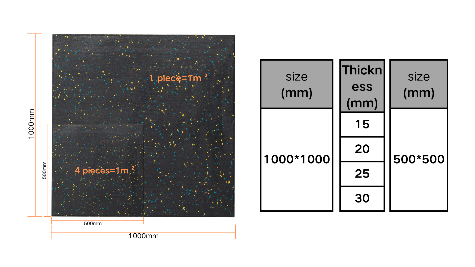 Direct physical comparison view of the three composite elastic rubber mat base type variants — flat bottom, grooved, and concealed buckle — showing structural profile differences for load distribution, sub-surface drainage, and flush joint installation applications.