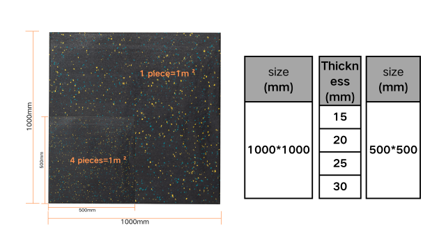 Direct physical comparison view of the three composite elastic rubber mat base type variants — flat bottom, grooved, and concealed buckle — showing structural profile differences for load distribution, sub-surface drainage, and flush joint installation applications.