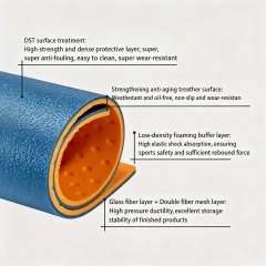 Dense structure outdoor PVC pickleball flooring cross section