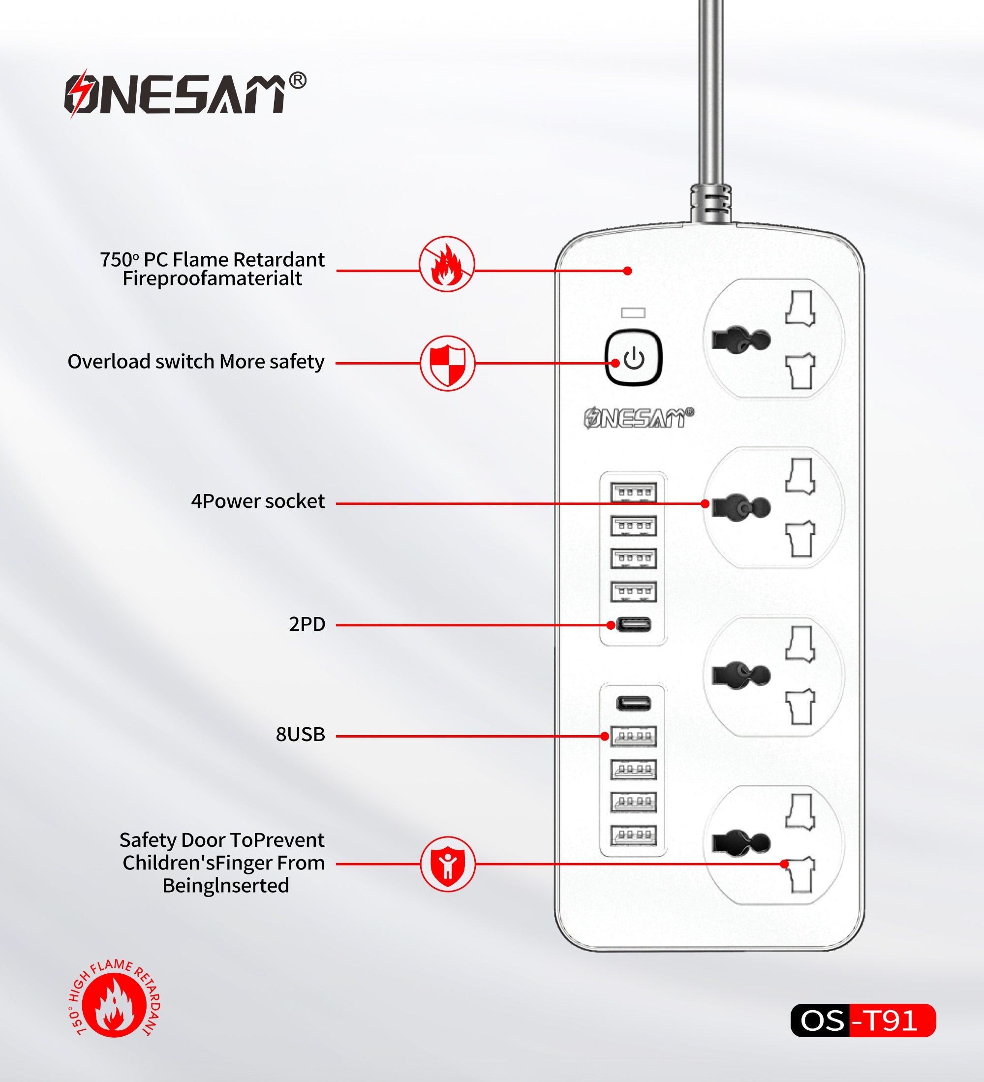 OS-T91