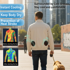 Share to Outdoor Cooling Fan Jacket, E-Modest Limited. ,Share to Outdoor Cooling Fan Jacket