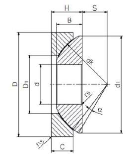 GX15S SPHERICAL PLAIN THRUST BEARING