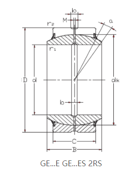 GE25ES RADIAL SPHERICAL PLAIN BEARING