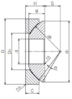 GX20T SPHERICAL PLAIN THRUST BEARING