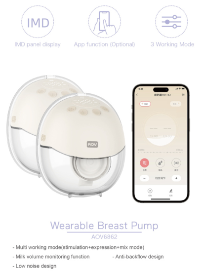 Wearable Electric for with Wireless BPA Free Apple-shaped Design 150ML Capacity Variable Flow CE Certified No Handle