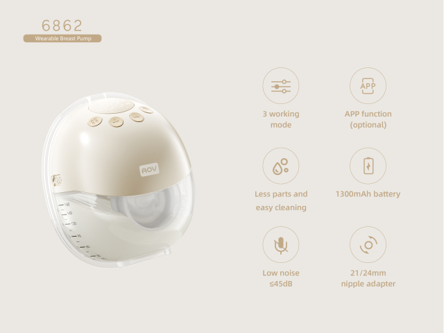 Wearable Electric for with Wireless BPA Free Apple-shaped Design 150ML Capacity Variable Flow CE Certified No Handle