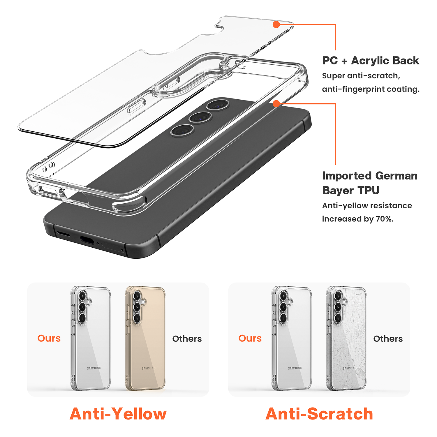 PC TPU Samsung S25 S25U Clear Phone Case Manufacturer