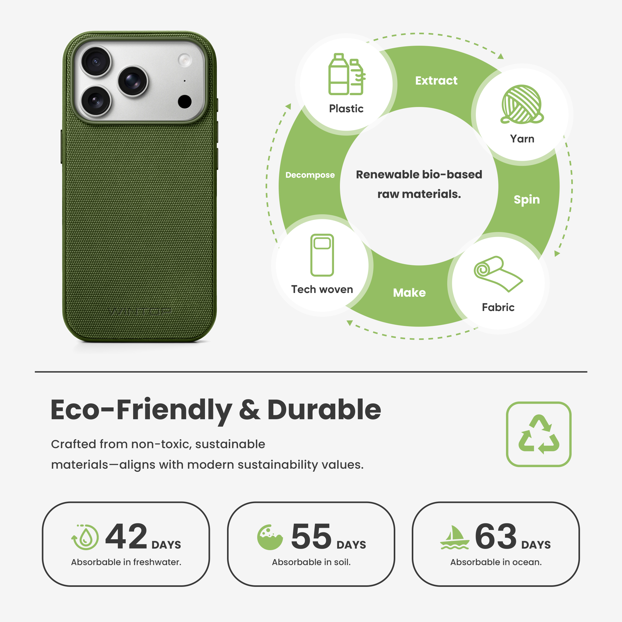 iPhone Techwoven Fabric iPhone 17 pro promax air Phone Case Manufacturer