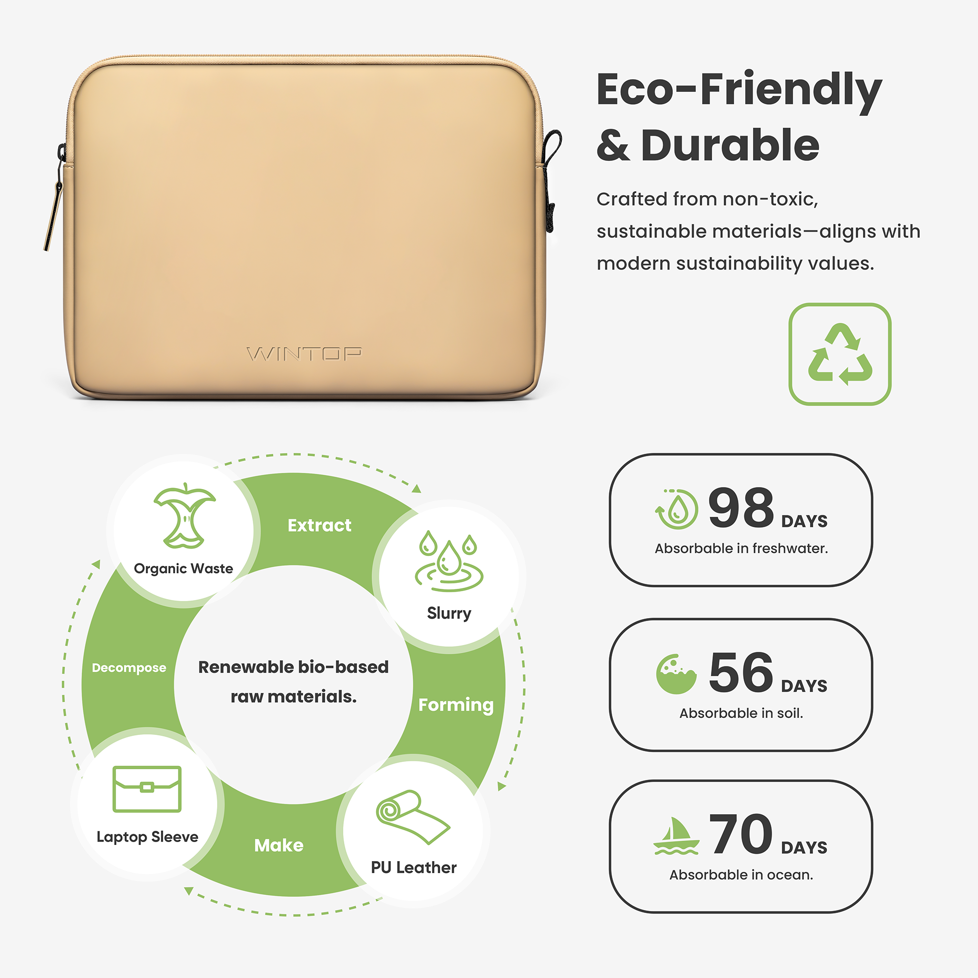 PU Laptop Sleeve With Zipper