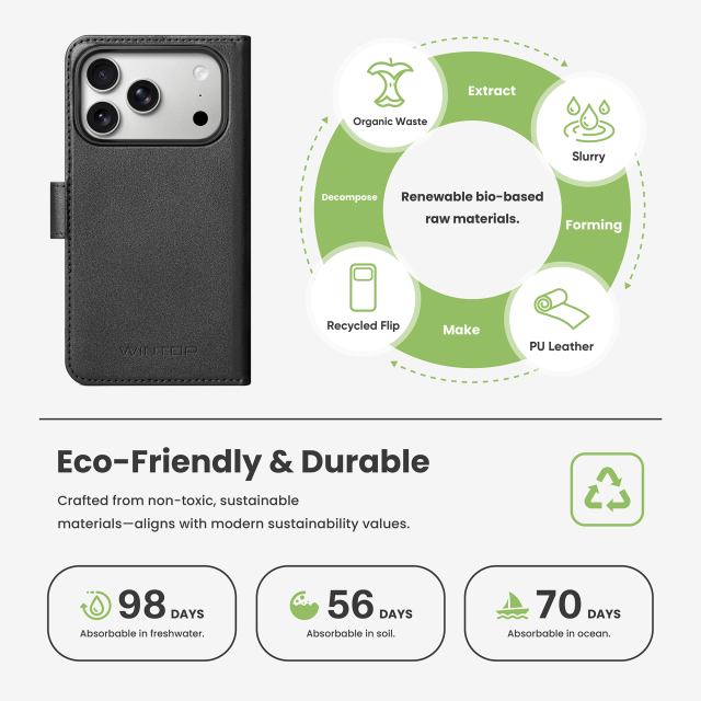 For iPhone 18 Series Recycled Detachable Flip Case