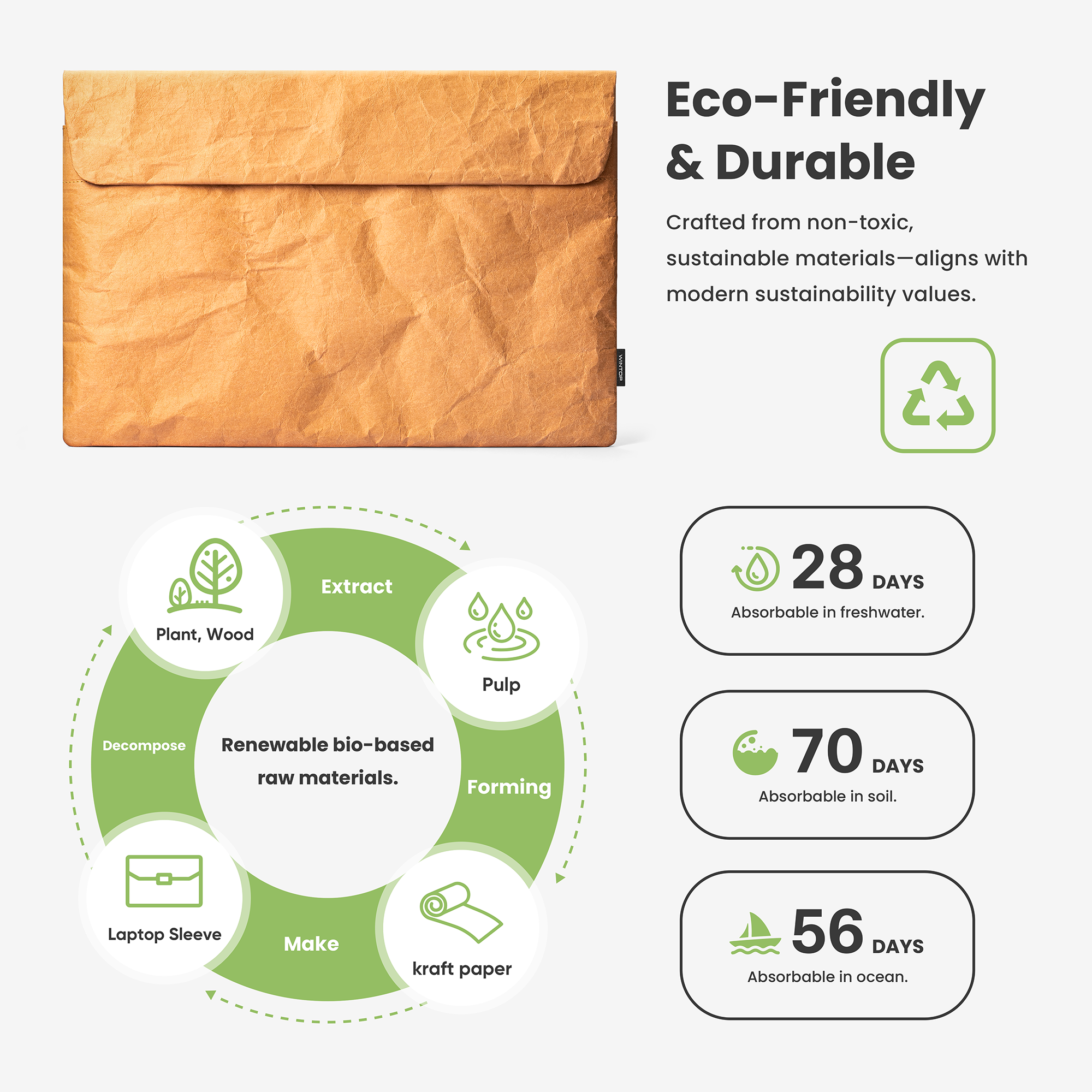 Kraft Paper Laptop Sleeve