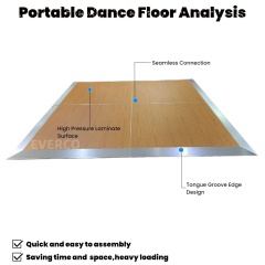 Modular Matte Wood Veneer Waterproof Portable Dance Floor for Outdoor Events,EVERCO-Screw-Lock/Cam-Lock/Waterproof Portable Dance Floor for Rental Company Outdoor Indoor Wedding Hotel Events,Modular Matte Wood Veneer Waterproof Portable Dance Floor for Outdoor Events