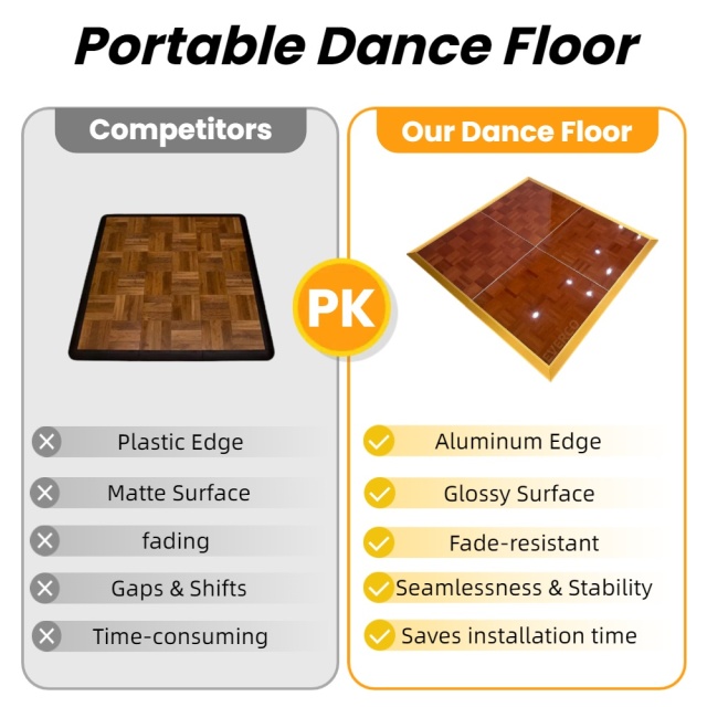 Premium Glossy Wood Veneer Modular Dance Floor Panels for Weddings & Events,EVERCO-Screw-Lock/Cam-Lock/Waterproof Portable Dance Floor for Rental Company Outdoor Indoor Wedding Hotel Events,Glossy Wood Veneer Modular Dance Floor for Weddings & Events