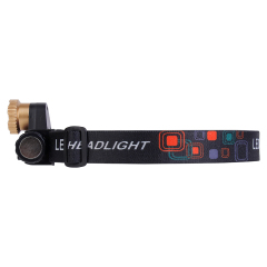 Studio side view of the zoomable head torch layout, illustrating the compact integration of the adjustment mechanism and the textile headband alignment.