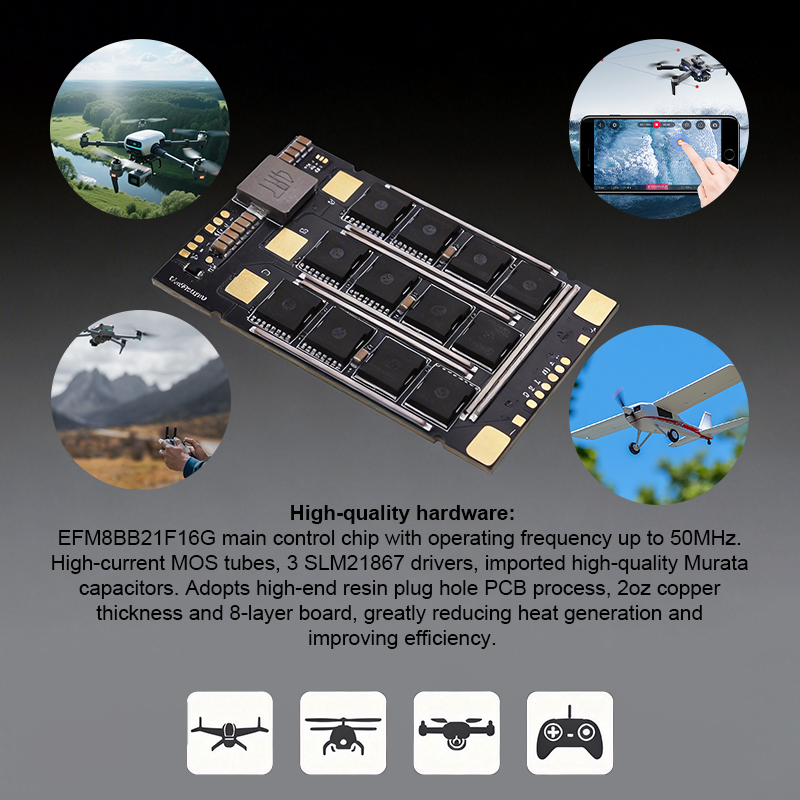 120A Fixed Wing Brushless ESC Electronic Speed Controll for FPV Drone Airplane 6-12S ESC Board Flight Simulator Controls