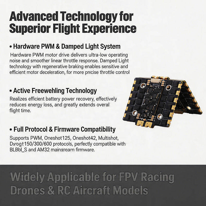 90A/110A 4in1 ESC Brushless ESC High Performance Flight Controller Stack for FPV Drones Racing Freestyle
