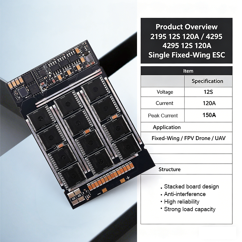 4295/2195 12S 120A Flight Controller Drone Parts 4in1 ESC High Performance Flight Controller Stack for FPV Racing Drone Freestyle
