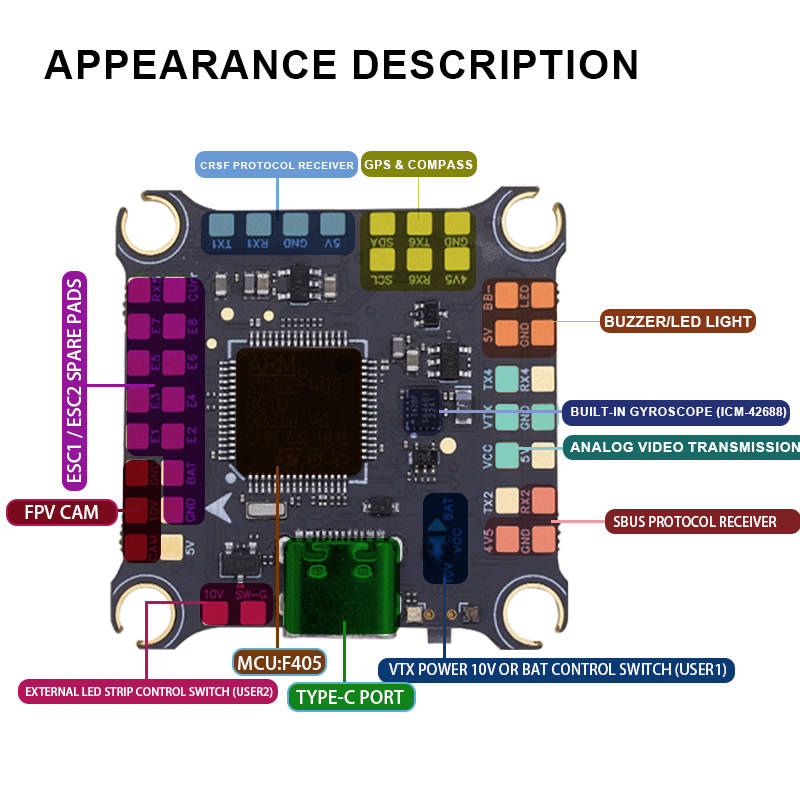 F405 Flight Controller with Integrating 5V/10V Dual BEC 2-6S V2 Flight Controller Stack for FPV Freestyle Drones Parts