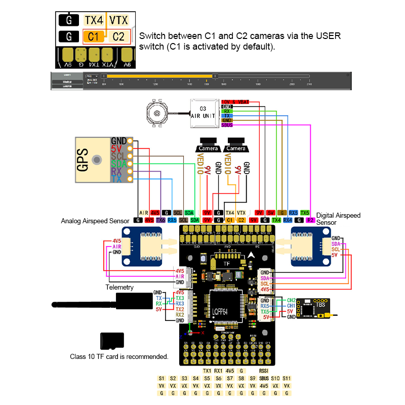 F405 Flight Controller with C1/C2 Dual Camera 2-6S Fixed Wing FPV Flight Controller for FPV Racing Drones Freestyle