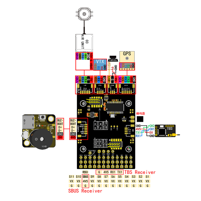 F405 Flight Controller with C1/C2 Dual Camera 2-6S Fixed Wing FPV Flight Controller for FPV Racing Drones Freestyle