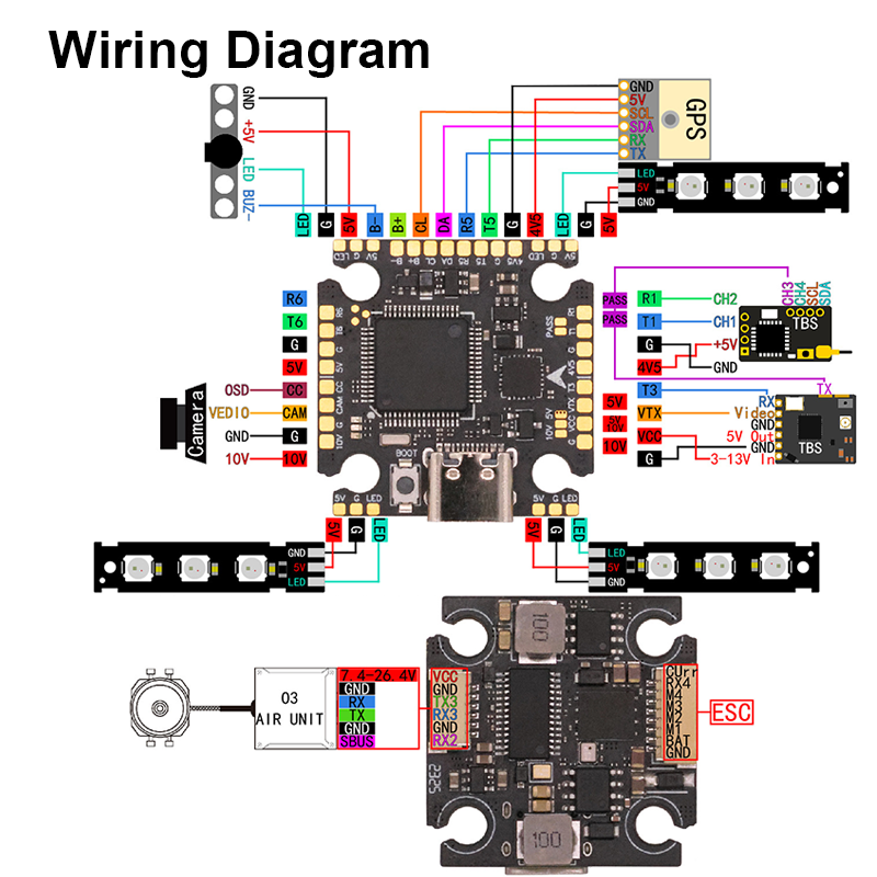 High Performance Flight Controller with Integrating 5V/10V Dual BEC F722 Flight Controller for FPV Racing Freestyle Drones