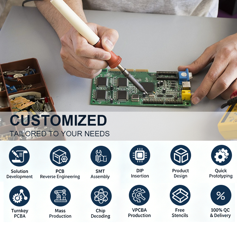Medical Device PCBA – High‑Reliability Printed Circuit Board Assembly for Diagnostic, Monitoring and Therapeutic Equipment
