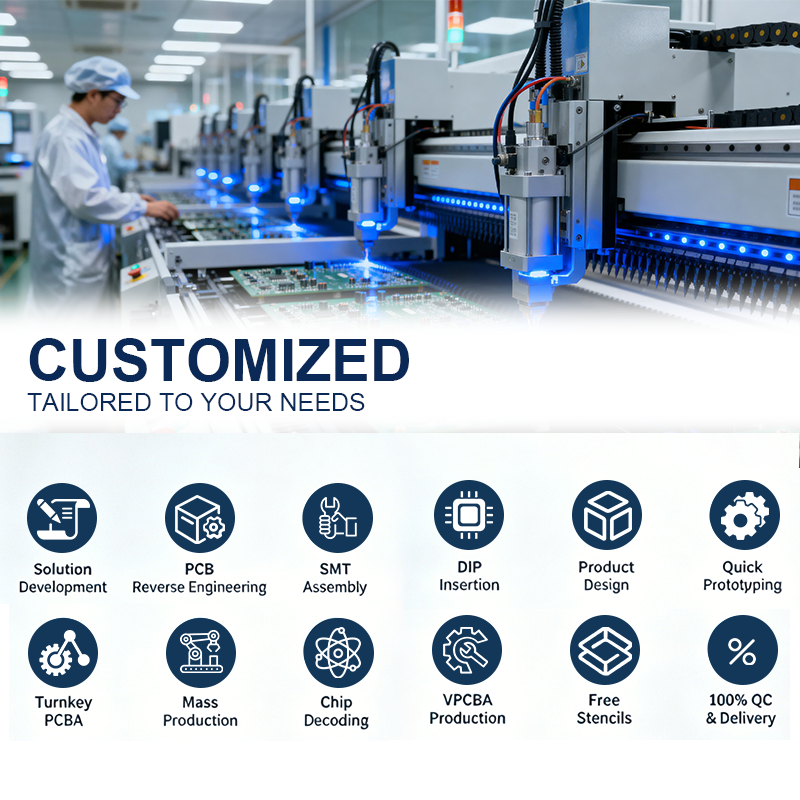 Industrial Control PCBA – Customizable Printed Circuit Board Assembly for Harsh Environments & Automation Systems