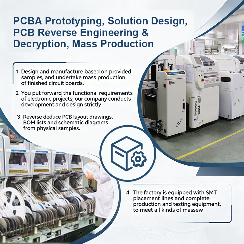 Medical Motherboard Reverse Engineering & PCBA Prototyping – High-Precision PCB Cloning & Sampling for Diagnostic Imaging, Patient Monitors & Life Support Systems