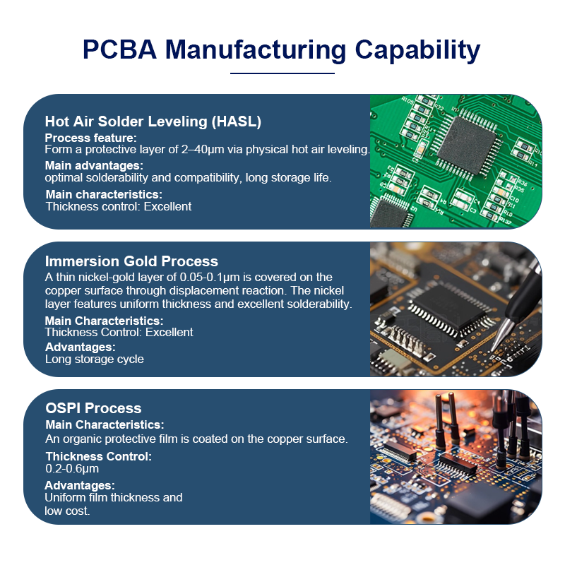 Medical Motherboard Reverse Engineering & PCBA Prototyping – High-Precision PCB Cloning & Sampling for Diagnostic Imaging, Patient Monitors & Life Support Systems