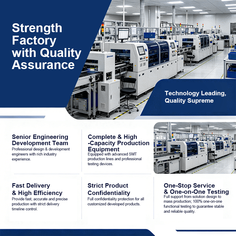 Professional PCBA – High‑Reliability Printed Circuit Board Assembly for Prototype to Mass Production
