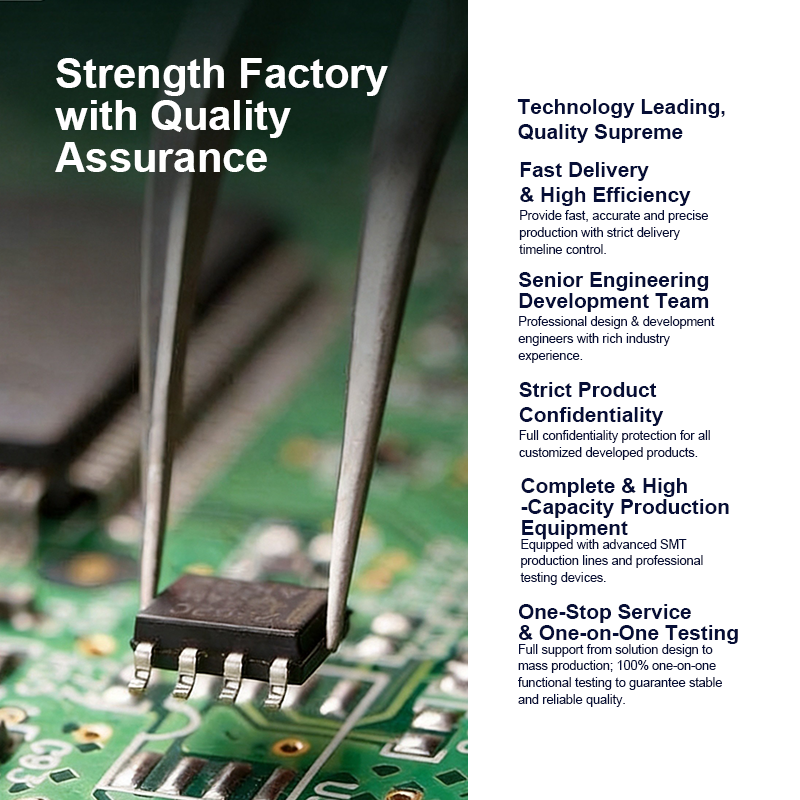 Medical Device PCBA – Certified Printed Circuit Board Assembly for Diagnostic, Monitoring & Therapeutic Equipment