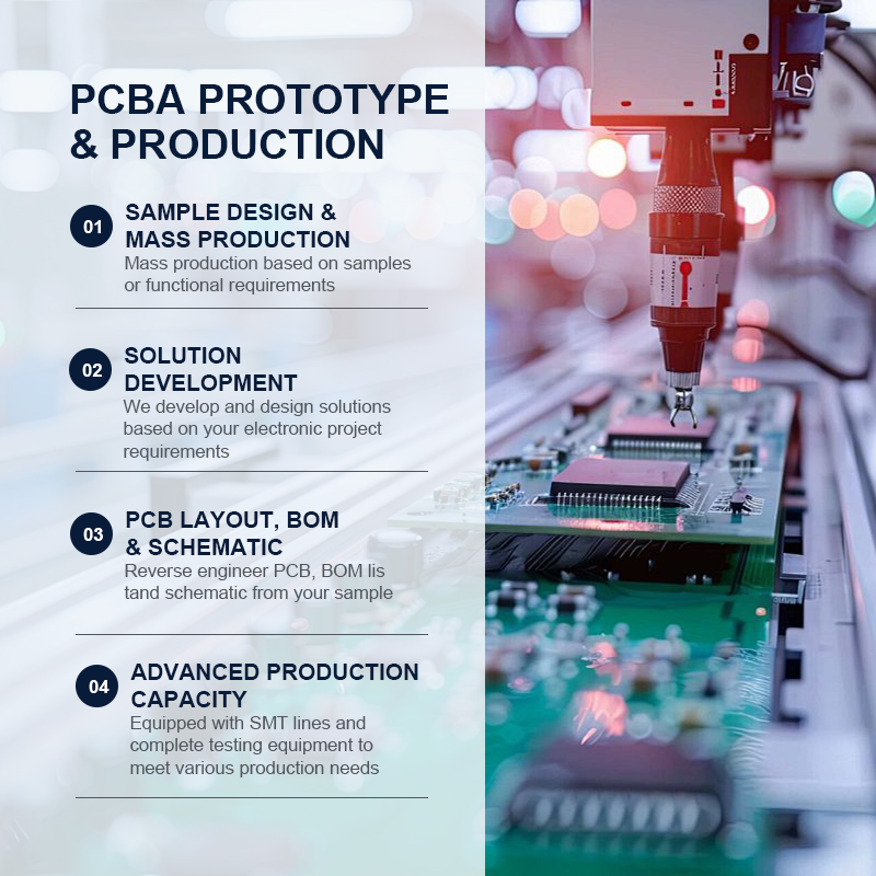 Component Motherboard Solution Customization – Tailored PCB Layout, BOM Optimization & Turnkey Assembly for Your Electronic Product