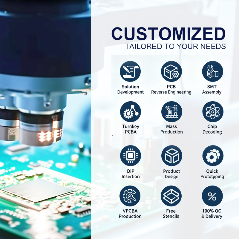 Component Motherboard Solution Customization – Tailored PCB Layout, BOM Optimization & Turnkey Assembly for Your Electronic Product