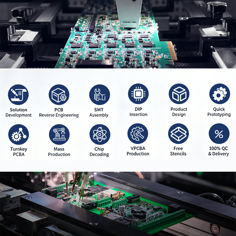 Camera Memory Card SMT Assembly PCBA – High‑Precision PCB for NAND Flash, Controller IC & Passive Components with BGA/CSP Capability