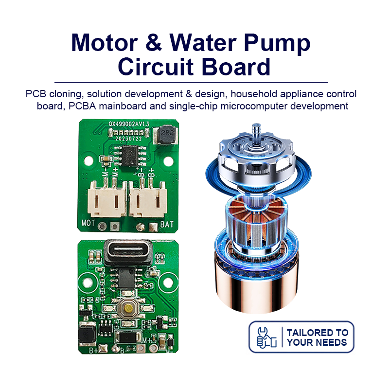 Motor Pump PCBA – Intelligent Controller with Dry‑Run Protection, Overload Cutoff & Flow Regulation for Water Pumps, Booster Systems & Irrigation