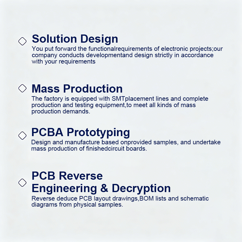 Motor Pump PCBA – Intelligent Controller with Dry‑Run Protection, Overload Cutoff & Flow Regulation for Water Pumps, Booster Systems & Irrigation
